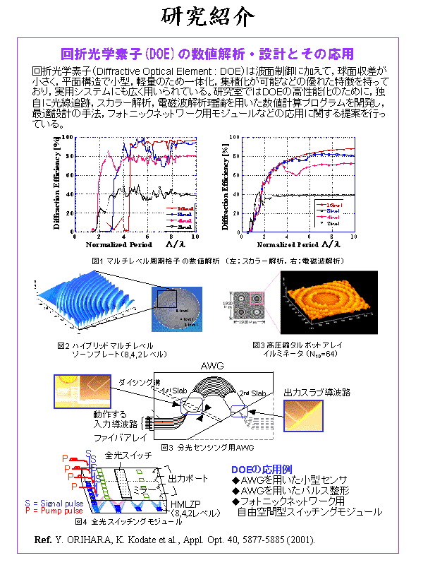 研究紹介