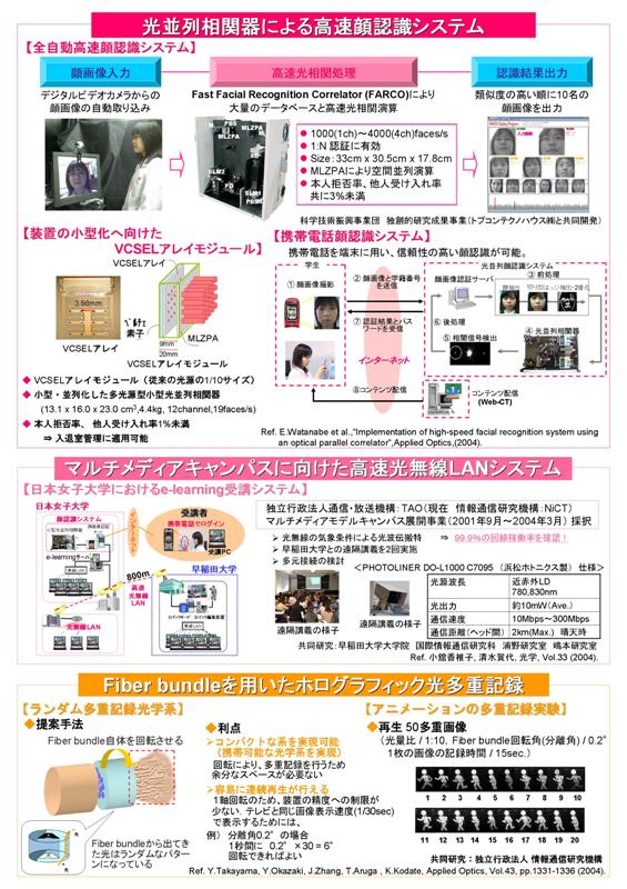 SEMICONポスター1