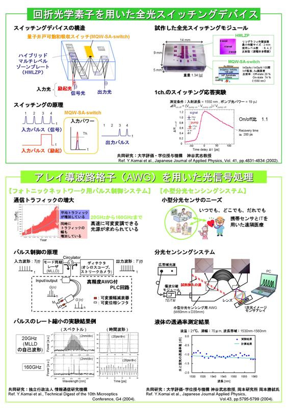 SEMICONポスター3