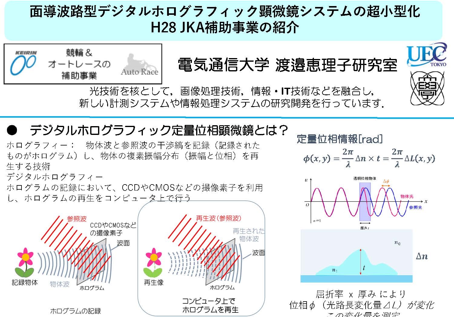 プロジェクト - 渡邉恵理子研究室(WatanabeLab/電気通信大学)